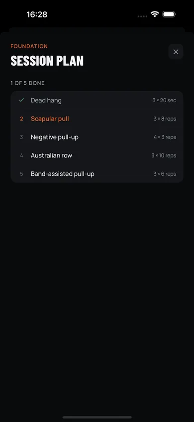 Session plan listing the five Foundation exercises with sets and reps.